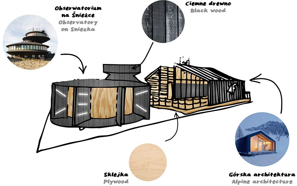 4F fair stand by modelina