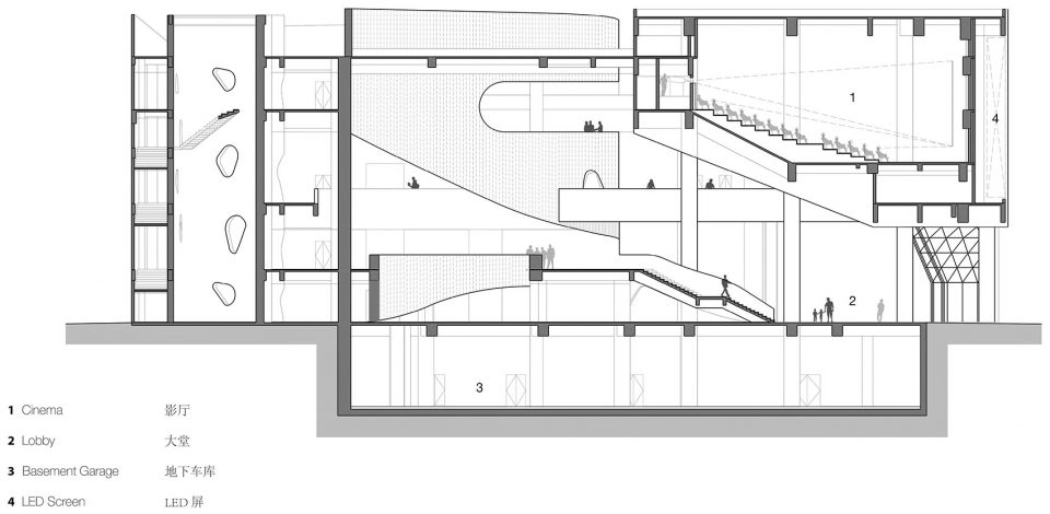 Shanghai Hongqiao Performing Arts Center by BAU
