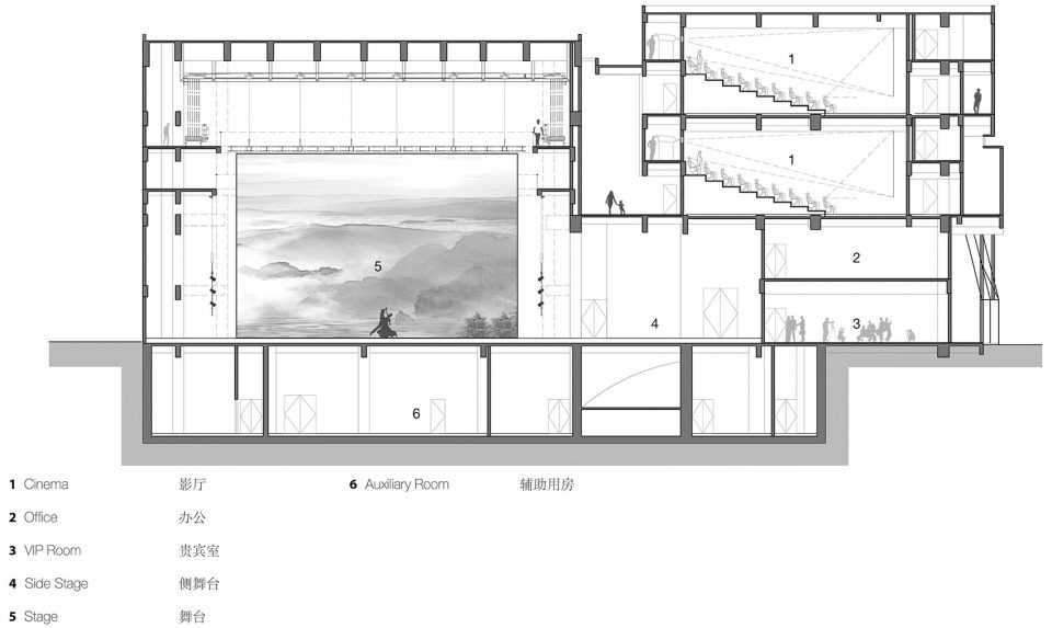 Shanghai Hongqiao Performing Arts Center by BAU