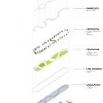 旧金山南花园 / Fletcher Studio