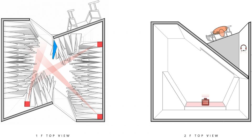顶视图 NERVE ISENSE DESIGN