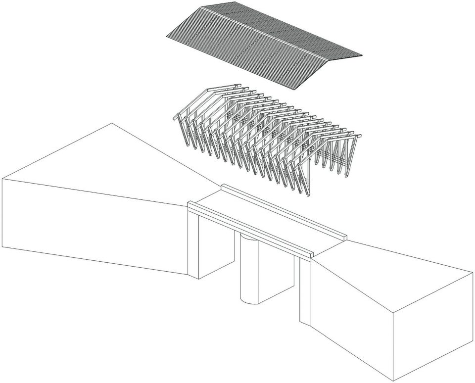 whole analysis luobuowan bridge atelier heimat