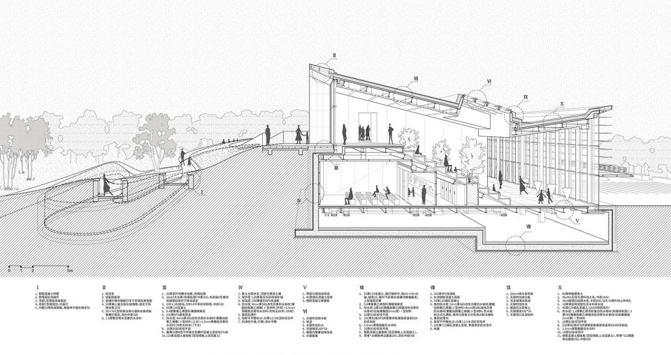 Passive house pavilion of Longfor Sundar China by SUP Atelier