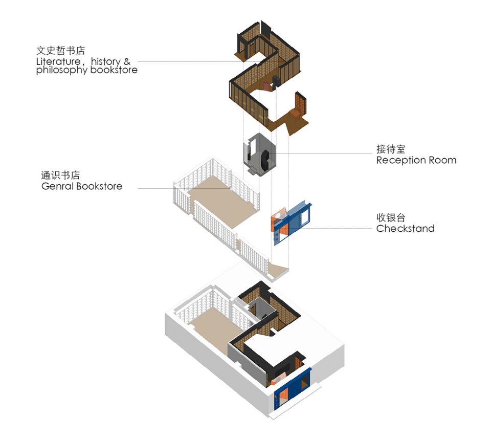 yueyue bookstore china by atelier archmixing