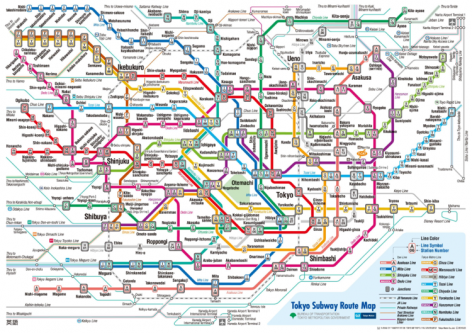 mini metro