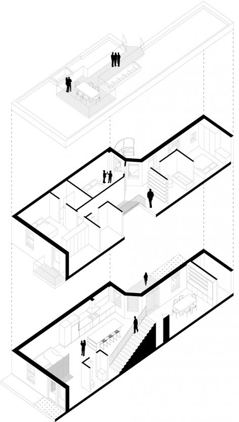 Rivard House Montreal Canada by L’Abri