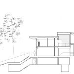 L'Accostée住宅，加拿大 / Bourgeois Lechasseur architects