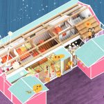 “双胞胎大小九之家”，北京 / 大观建筑设计