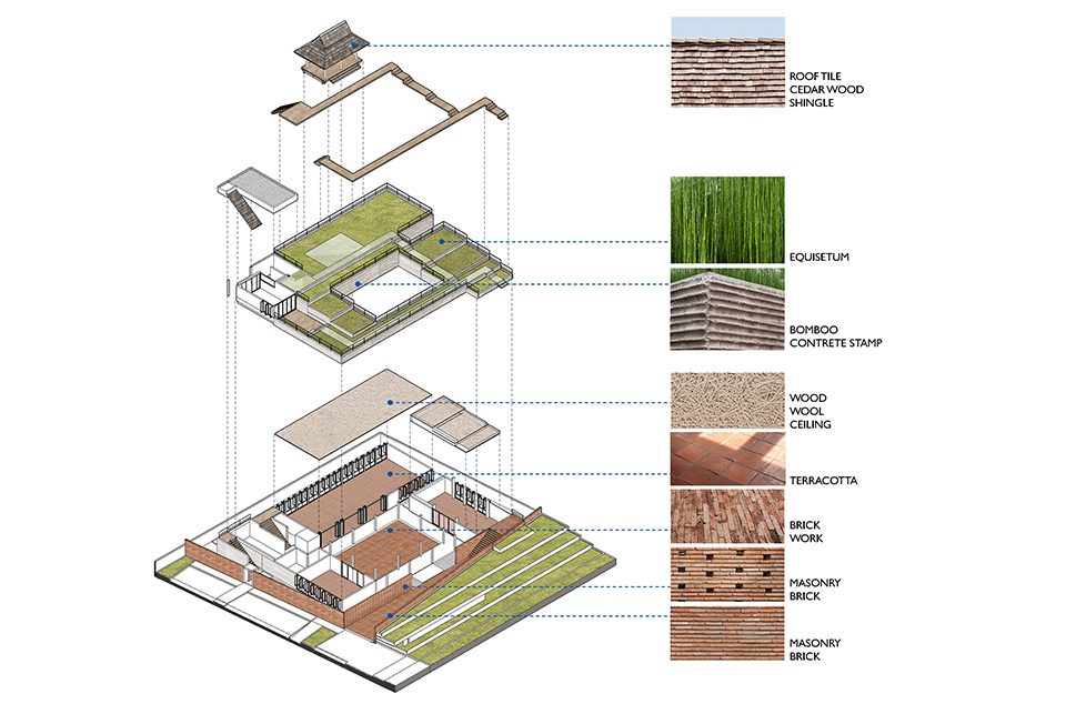 asa lanna center by somdoon architects