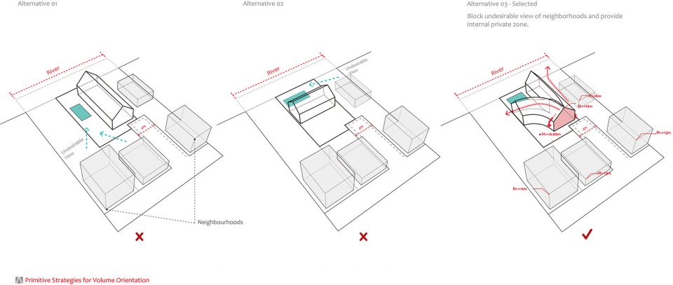 Villa for Younger Brother Lavasan Iran by Nextoffice Alireza Taghaboni