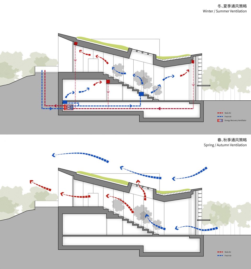 Passive house pavilion of Longfor Sundar China by SUP Atelier