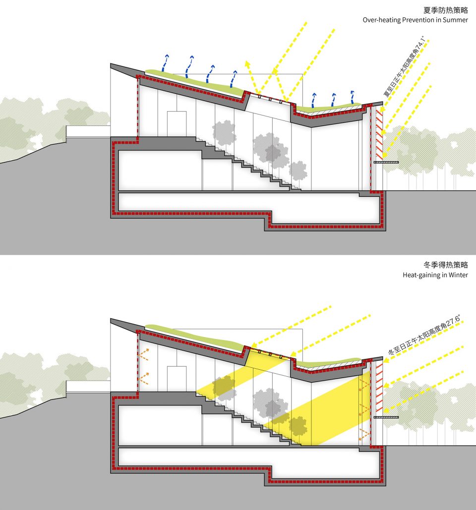 Passive house pavilion of Longfor Sundar China by SUP Atelier