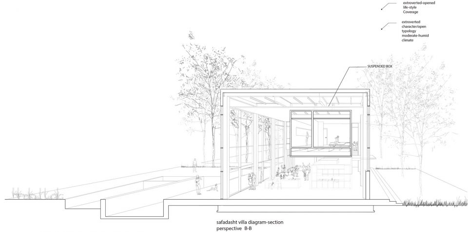 Safadasht Dual by NextOffice–Alireza Taghaboni