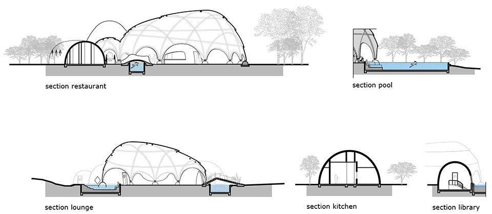 Wild Coast Tented Lodge by Nomadic Resorts Bo Reudler Studio