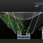 天空农场 / VRAP未来乡土实践与研究工作室