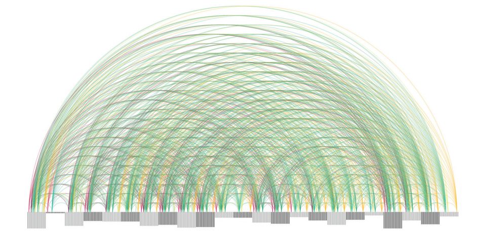 2017 ASLA AWARD OF COMMUNICATIONS Championing Connectivity How an International Competition Captured Global Attention and Inspired Innova...