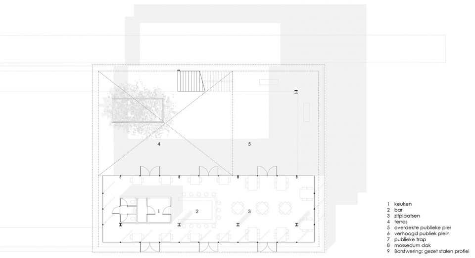 Piushaven Harbour Pavillion Netherland by Civic Architects Bright Urban Futures