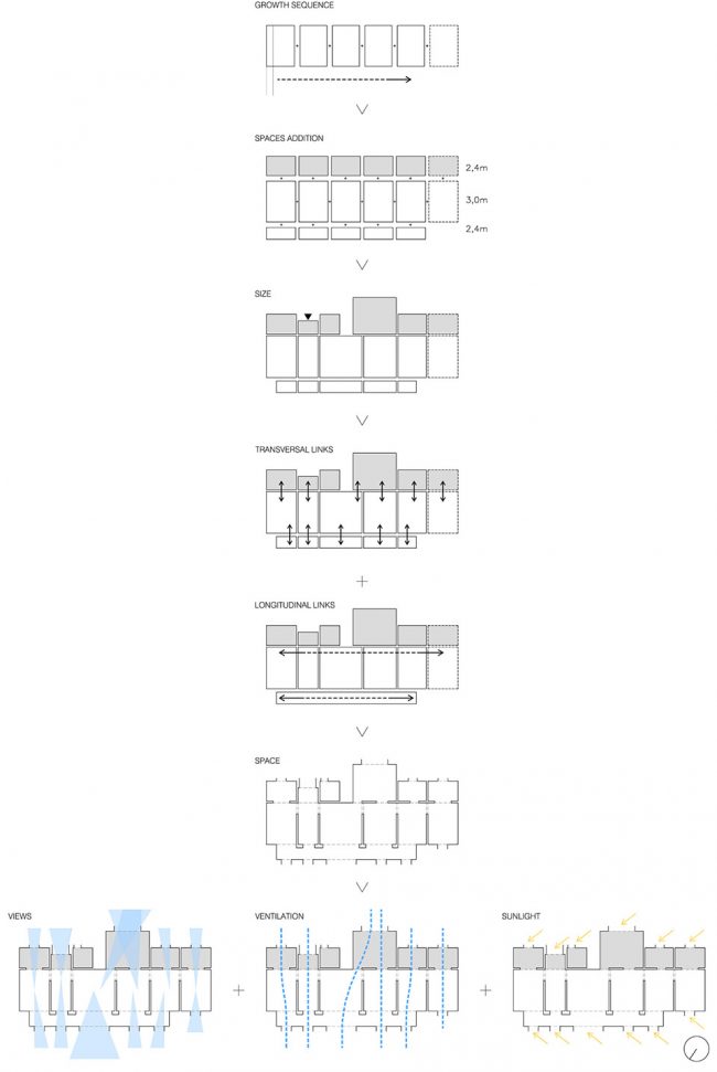 Marian single family house Ullastrell Barcelona by Carles Marcos