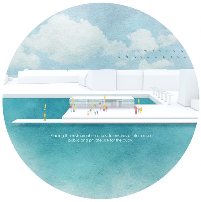 Piushaven Harbour Pavillion Netherland by Civic Architects Bright Urban Futures