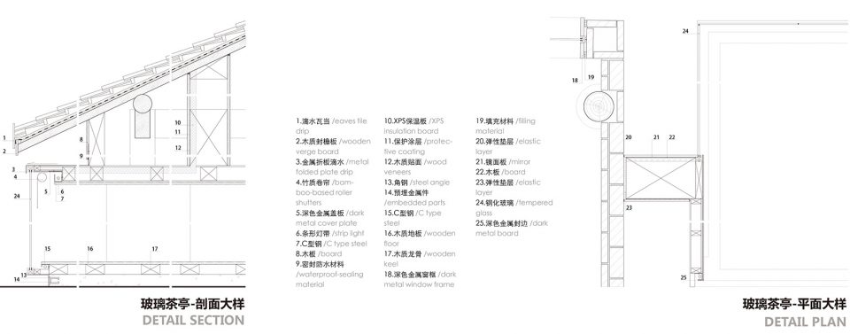 Jiangshan Fishing Village Renovation Practice China by Mix Architecture