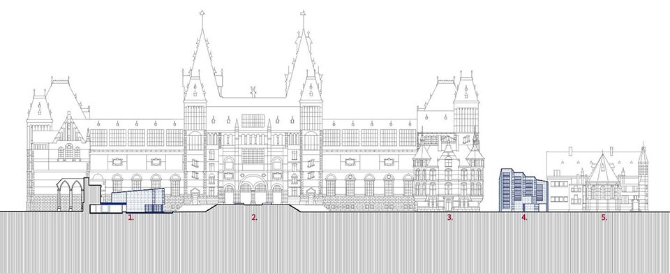 The Rijksmuseum Rehabilitation by Cruz y Ortiz Arquitectos 1
