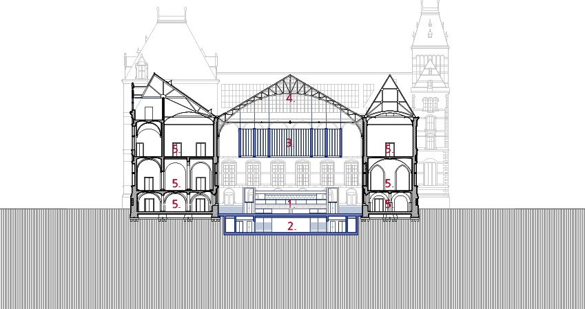 The Rijksmuseum Rehabilitation by Cruz y Ortiz Arquitectos 1