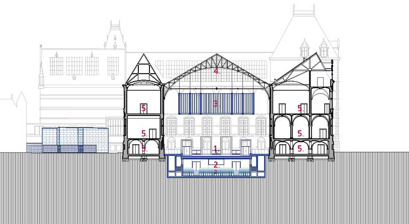 The Rijksmuseum Rehabilitation by Cruz y Ortiz Arquitectos 1