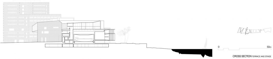 CONGRESS CENTER AND HOTEL Palma Spain by Francisco Mangado