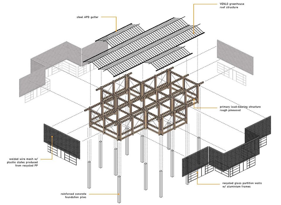 Peoples Pavilion by bureau SLA OvertredersW