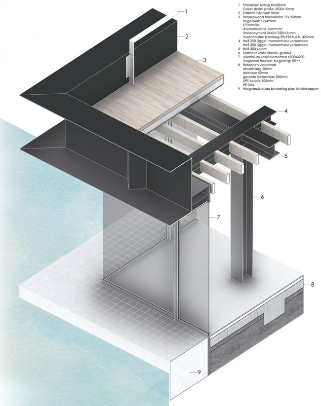 Piushaven Harbour Pavillion Netherland by Civic Architects Bright Urban Futures