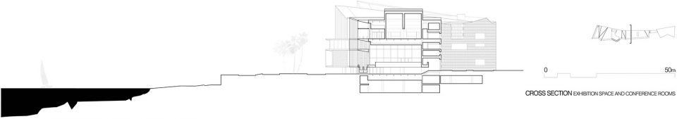 CONGRESS CENTER AND HOTEL Palma Spain by Francisco Mangado
