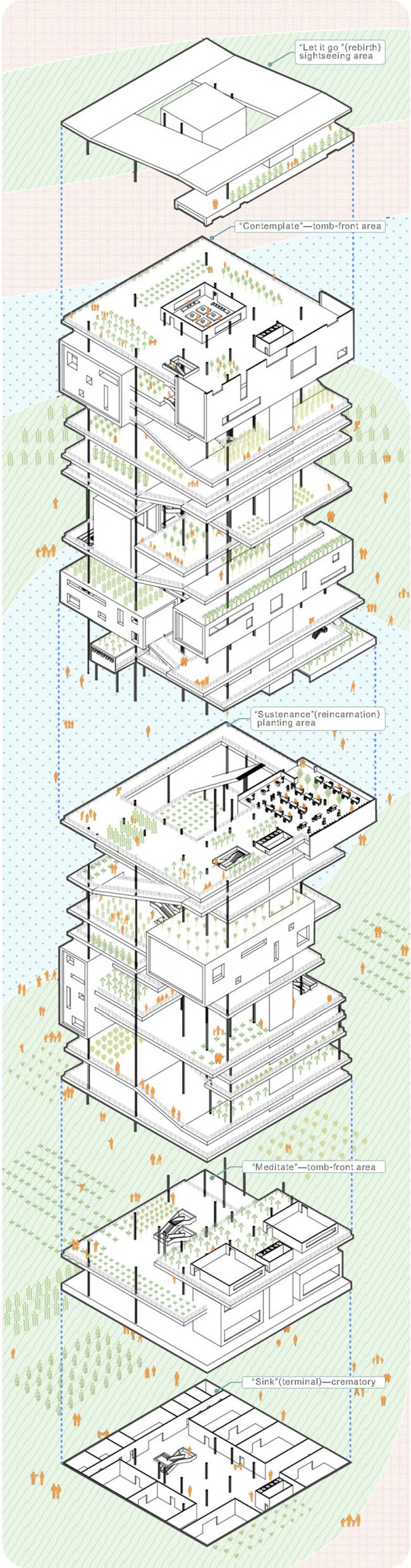 THE REINCARNATION STATION 2018 eVolo Skyscraper Competition Honorable Mention 2