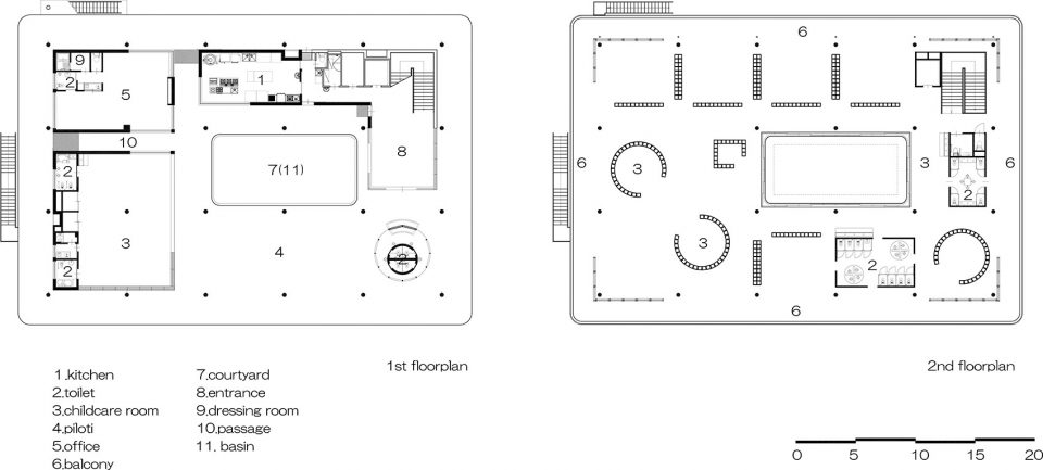 D1 Kindergarten and Nursery by HIBINOSEKKEI Youji no Shiro
