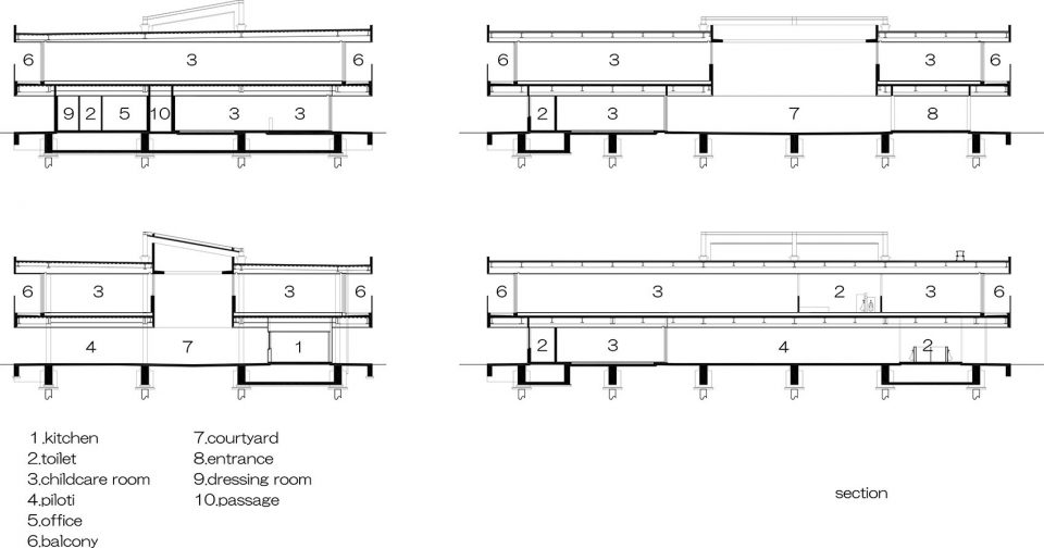 D1 Kindergarten and Nursery by HIBINOSEKKEI Youji no Shiro 2