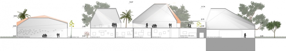 Faculty of Architecture and Environmental Design Kigali Rwanda by Patrick Schweitzer Associés