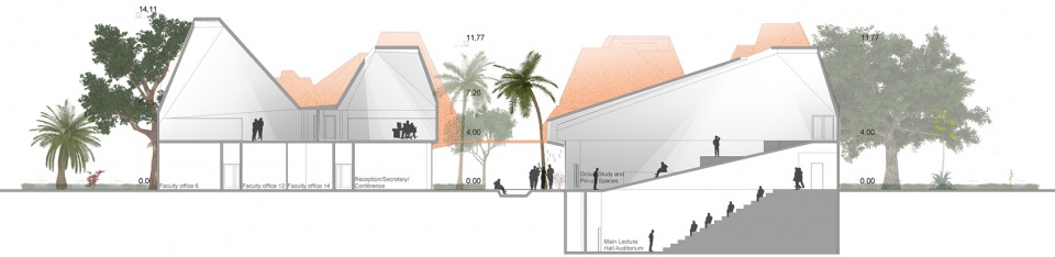 Faculty of Architecture and Environmental Design Kigali Rwanda by Patrick Schweitzer Associés
