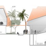 基加利建筑学院，卢旺达 / Patrick Schweitzer & Associés