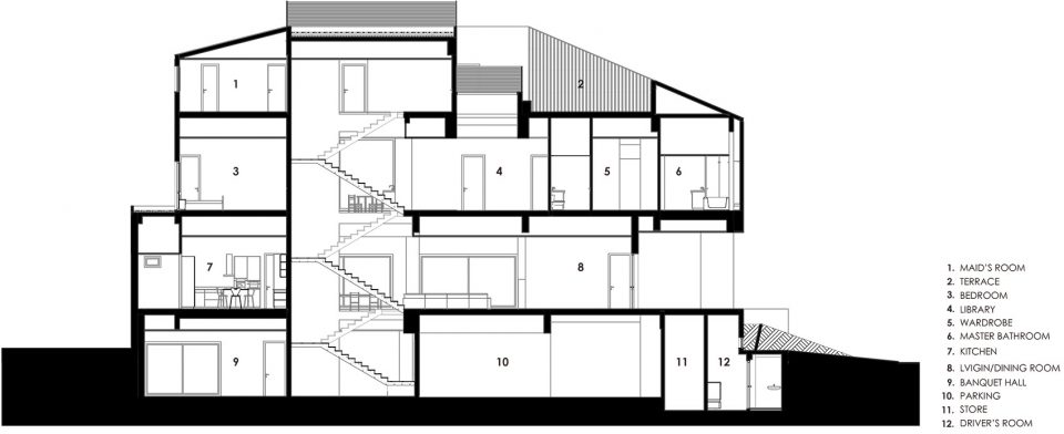A house in Yarmouk by Studio Toggle