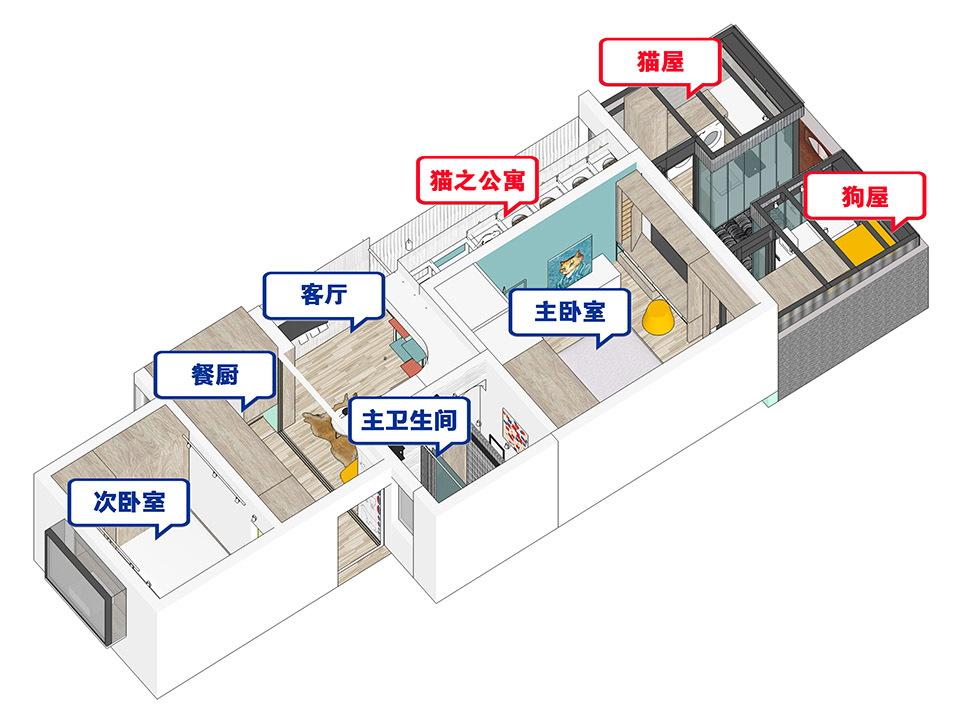 Home for people and pets Shanghai by HDD