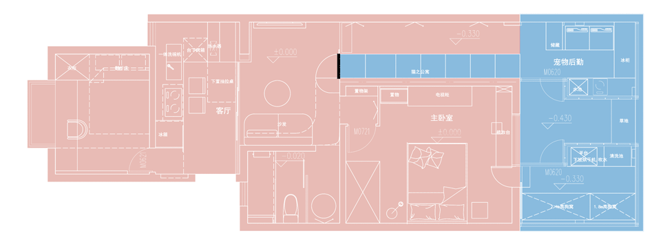 Home for people and pets Shanghai by HDD 2