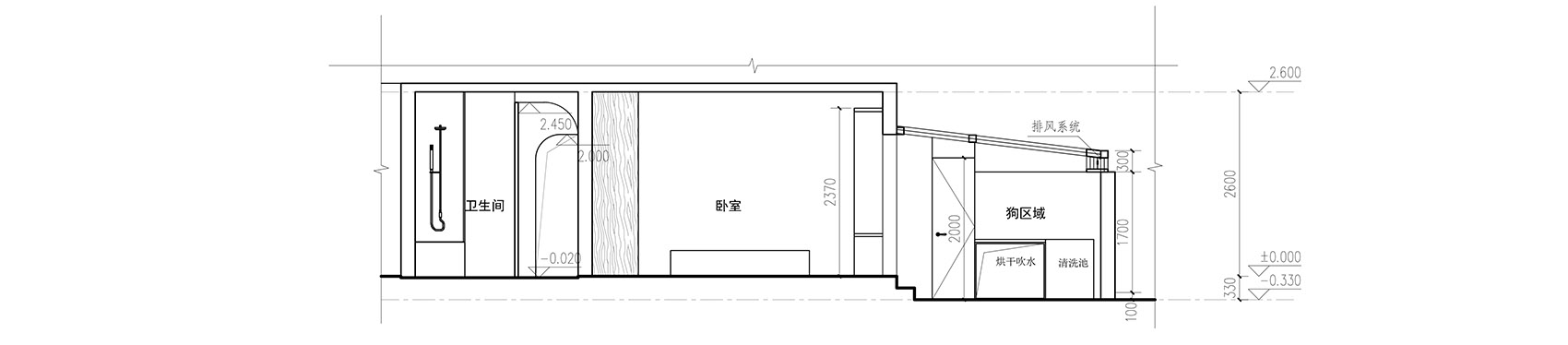 Home for people and pets Shanghai by HDD