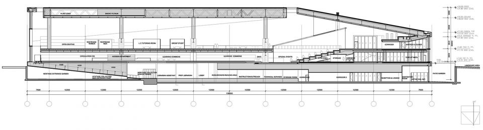 Qatar National Library Doha by OMA