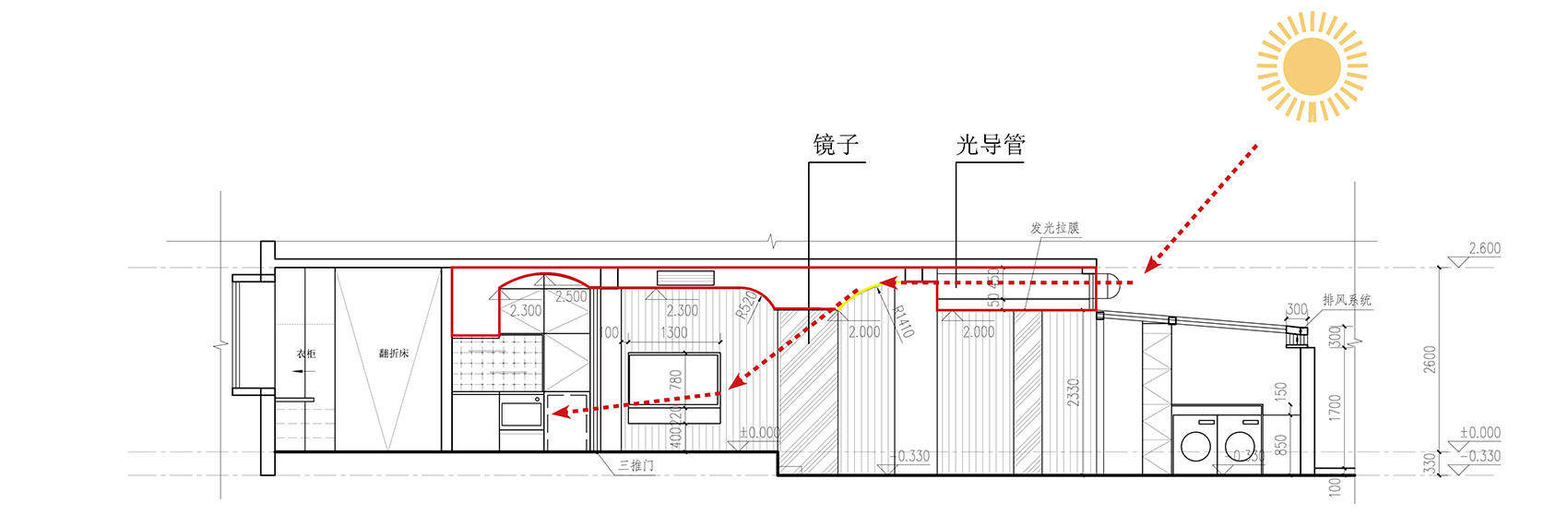 Home for people and pets Shanghai by HDD