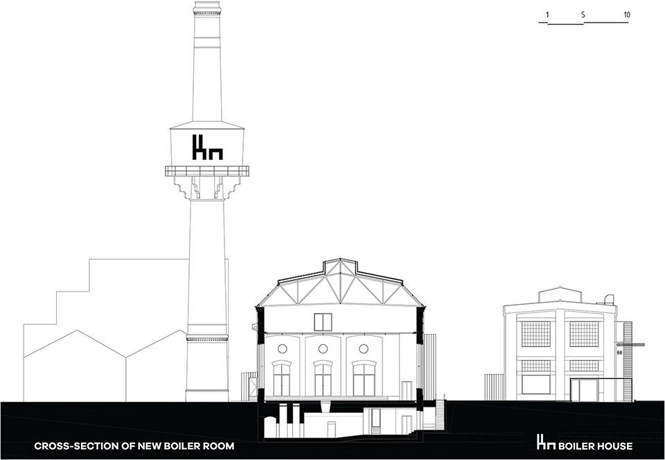 boiler house libcice nad vltavou by atelier hoffman