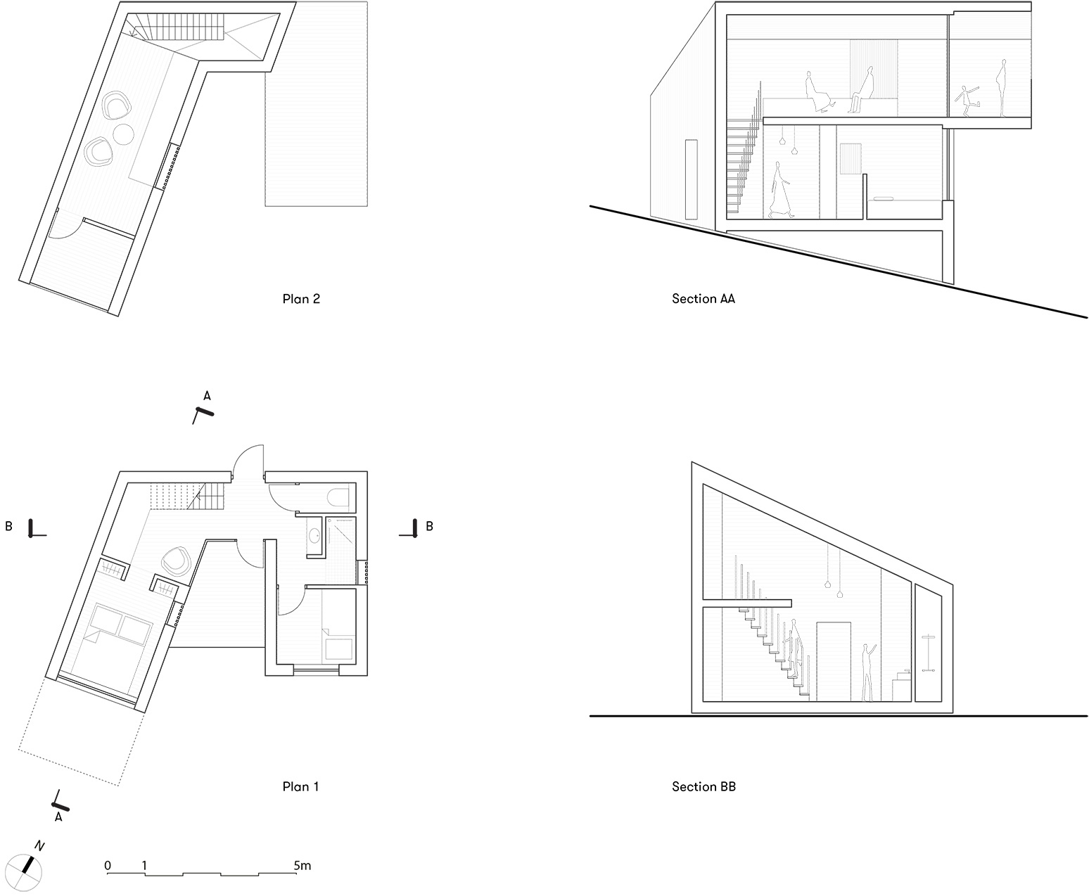 Breitenbach Landscape Hotel – 48 Nord by Reiulf Ramstad Arkitekter