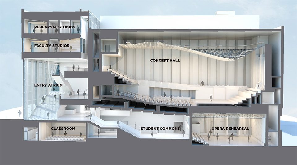 Voxman Music Building at the University of Iowa by LMN Architects