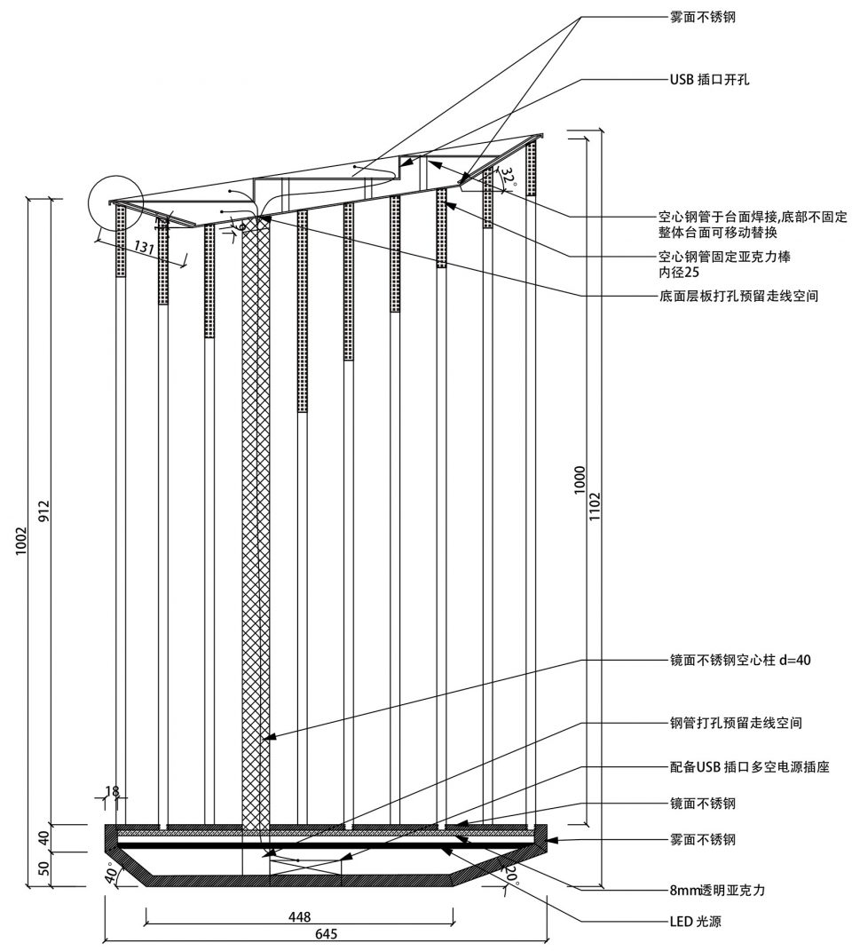 dongqi IMV Detail 01