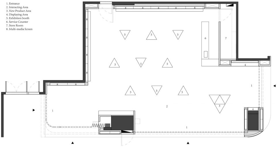 dongqi IMV Plan