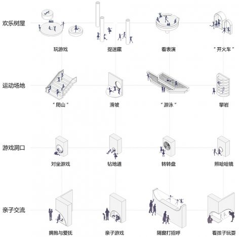 早教中心分析图1