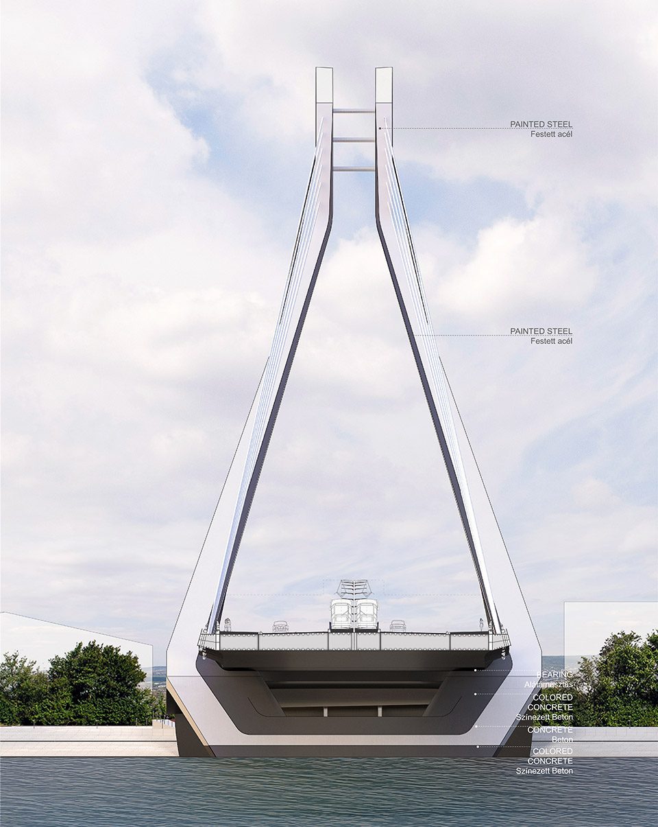 The new Budapest Bridge design competition won proposal Hungary by UNStudio